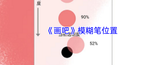 《画吧》模糊笔位置