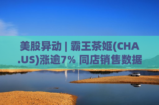 美股异动 | 霸王茶姬(CHA.US)涨逾7% 同店销售数据环比改善