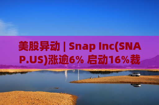 美股异动 | Snap Inc(SNAP.US)涨逾6% 启动16%裁员计划力求盈利增长