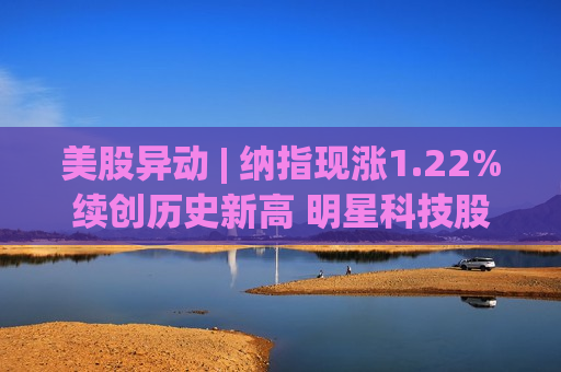 美股异动 | 纳指现涨1.22%续创历史新高 明星科技股普涨 美国超微公司(AMD.US)涨超6%