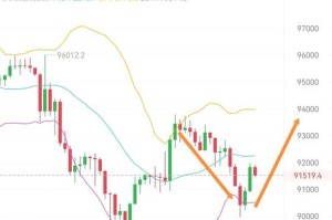 以太坊用户量分析，最新数据与市场趋势解读