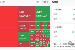 以太币价格查询：以太币价格查询表