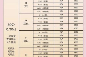 挖矿必备！盘点五大高性价比挖矿钱包推荐