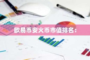 欧易币安火币市值排名：