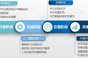 kex交易所app下载：KEX交易所APP下载