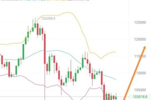 以太坊以太币，深入解析其技术优势与市场前景