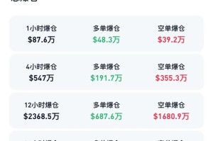 BTS虚拟币历史最高价及市场分析