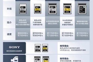 LTC钱包官网详解，数字货币存储与交易新选择