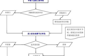 HT转TP钱包详解操作流程与注意事项