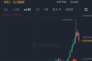 山寨币价格总：山寨币价格总量多少