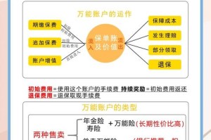 TetherUSDT钱包建立指南，安全便捷的数字资产管理