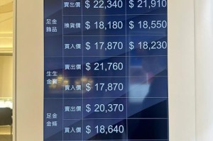 香港比特价格：香港比特国际交易平台