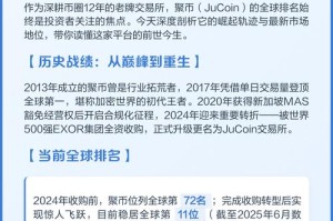 国外的币交易所：国外币圈交易所