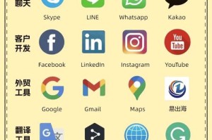 usc怎么交易：usc交易所下载