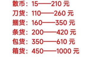 交易所认可的币：交易所认可的币种有哪些