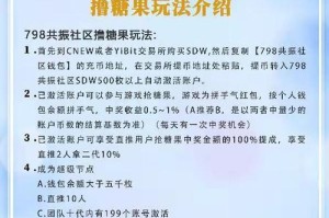 sdw影子币价格：影子币sdw现在价格