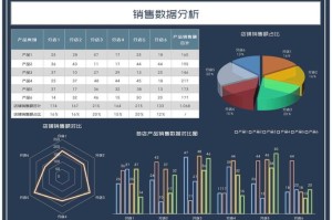 鱼池算力申请VIP门槛分析及数据对比