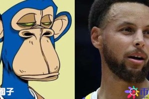 NFT头像在哪买？NFT头像买卖平台全面介绍