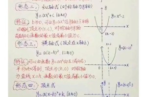 2的x次幂比特计算方法与数据解析