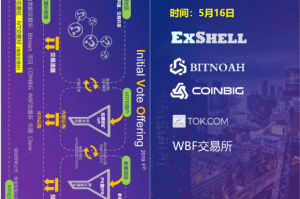 ZCoin挖矿钱包设置教程与详细配置指南
