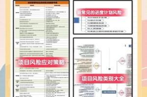 以太坊安全风险与防范策略全解析