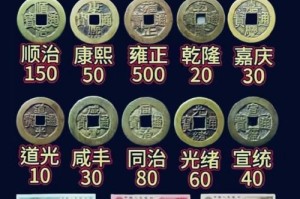 聚宝币交易所：聚宝币价格