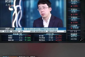 比特币财经频道：比特币财经频道直播