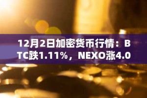 12月2日加密货币行情：BTC跌1.11%，NEXO涨4.05%，ZEC重挫12.73%