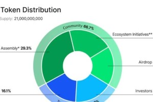 zk交易所怎么赚钱：zk交易所怎么样