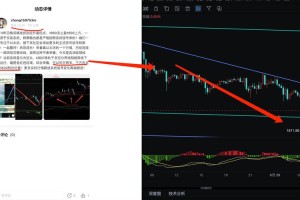 莱特币与以太坊，性能对比与投资分析