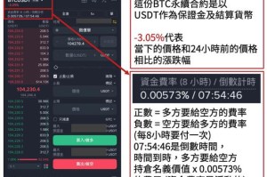 币安与币安美国站，全球领先加密货币交易平台深度解析