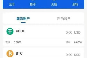 哪个平台有usdt钱包