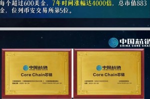 币在交易所上市：币在交易所上市了吗