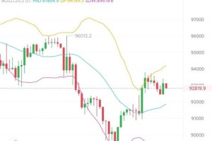 实时以太坊价格查询，最新以太坊市值分析