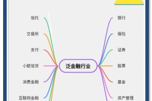 Race币交易攻略，币安平台特色功能深度解析