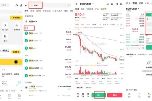错过比特币：错过比特币,后悔吗