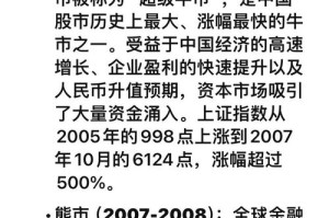 2017年币牛市持续天数分析，数字货币涨幅揭秘