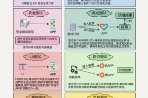 Quoine交易平台深度解析，功能特色与操作指南