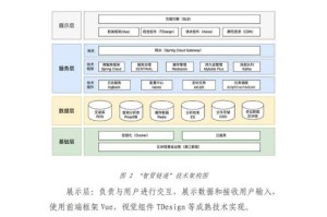井通钱包web深度解析，区块链钱包的创新发展与应用