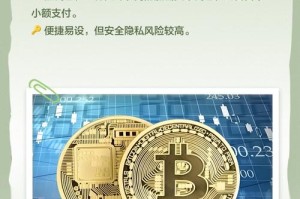 热钱包怎么提提币：热钱包怎么用