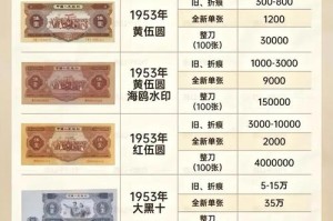 百币网交易时间及功能特色详解