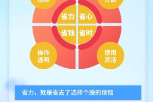 比特股交易平台深度解析，功能与特色一览