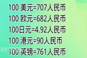 Bil币价值分析，10万Bil币相当于多少人民币？