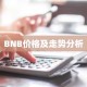 BNB价格及走势分析