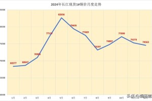 eoscny行情分析，最新价格走势与市场前景展望