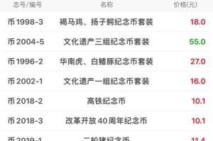 lbt币交易所时间：lbt币最新官网