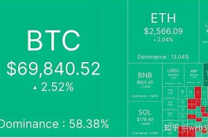 美国重审比特币：美国重审比特币交易时间