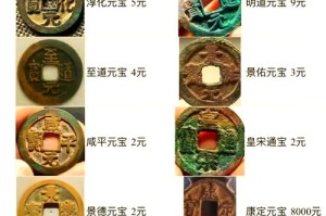 招财币的价格：招财币的价格怎么算