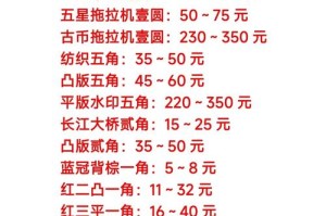 货币强平价格和接管价格