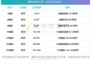 atc币最新APP下载：atc币价格